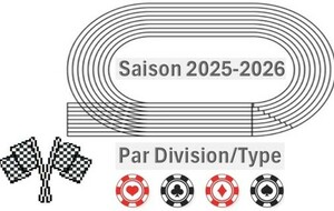 Calendrier des Compétitions
