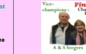 6a4f976c8ced1_FCSeniorOpenpar2Performance.jpg