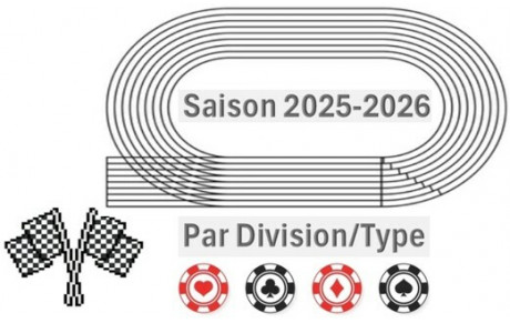 Calendrier des Compétitions